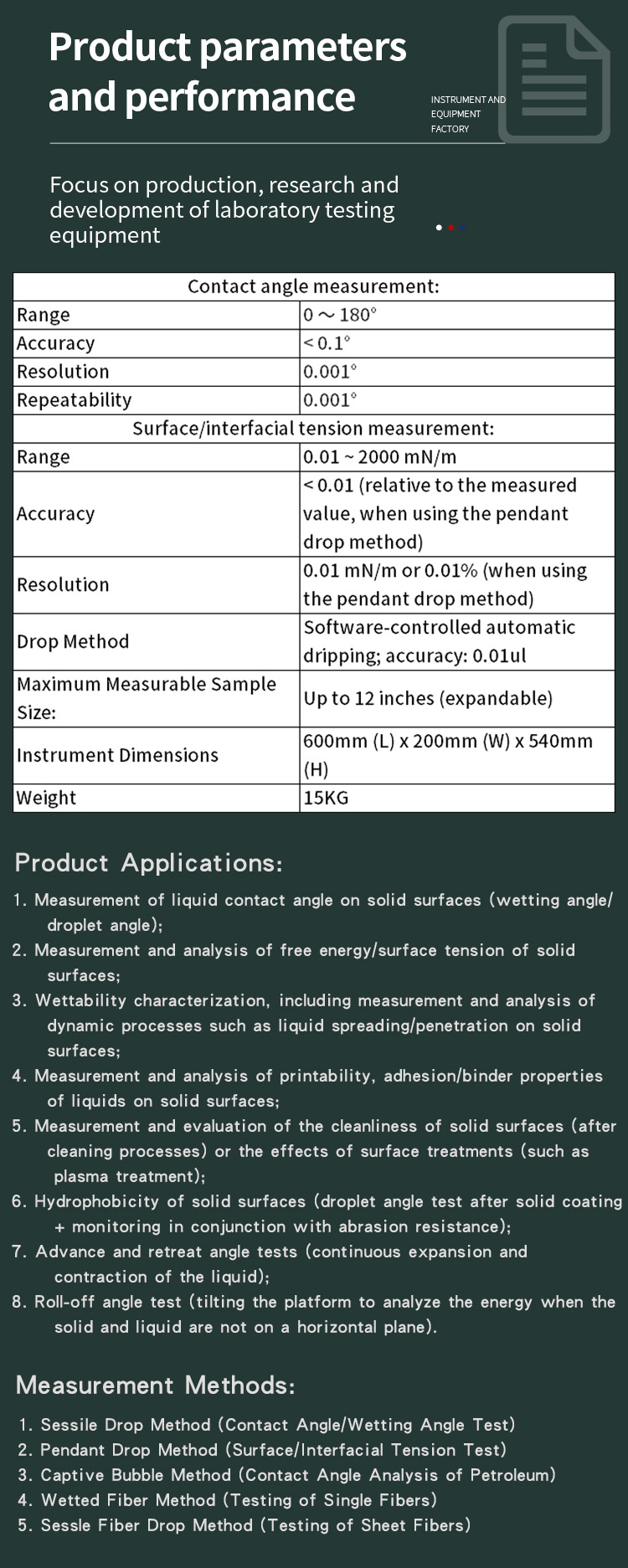 手动款接触角1-25_03 手动款接触角1-25_03