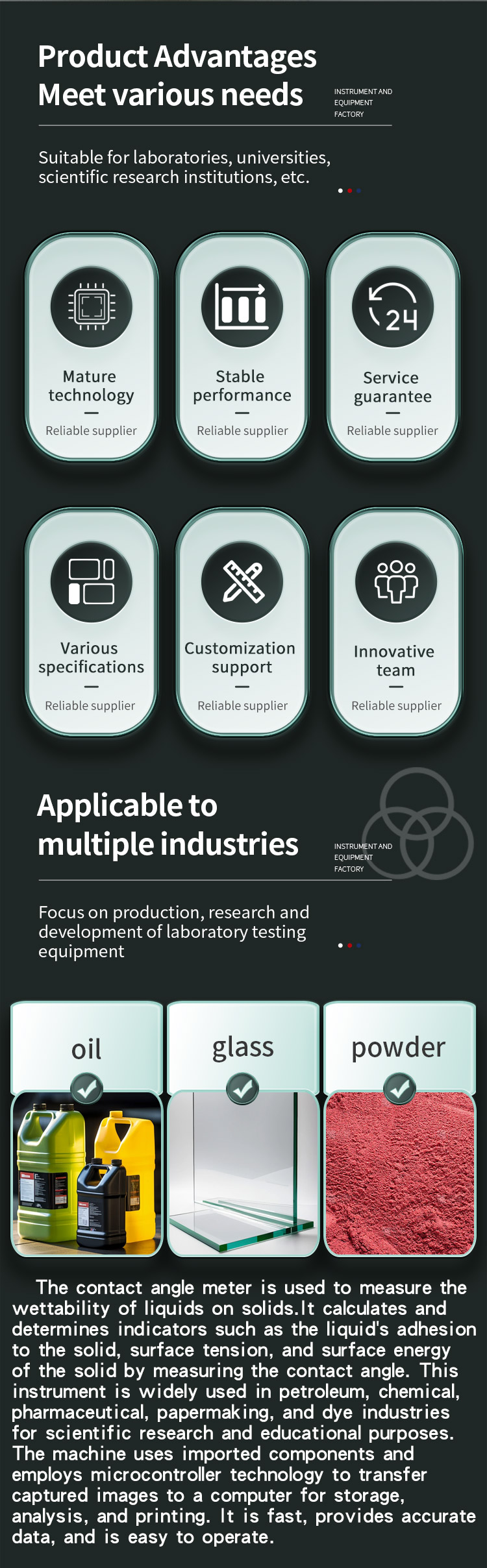 手动款接触角1-25_02 手动款接触角1-25_02