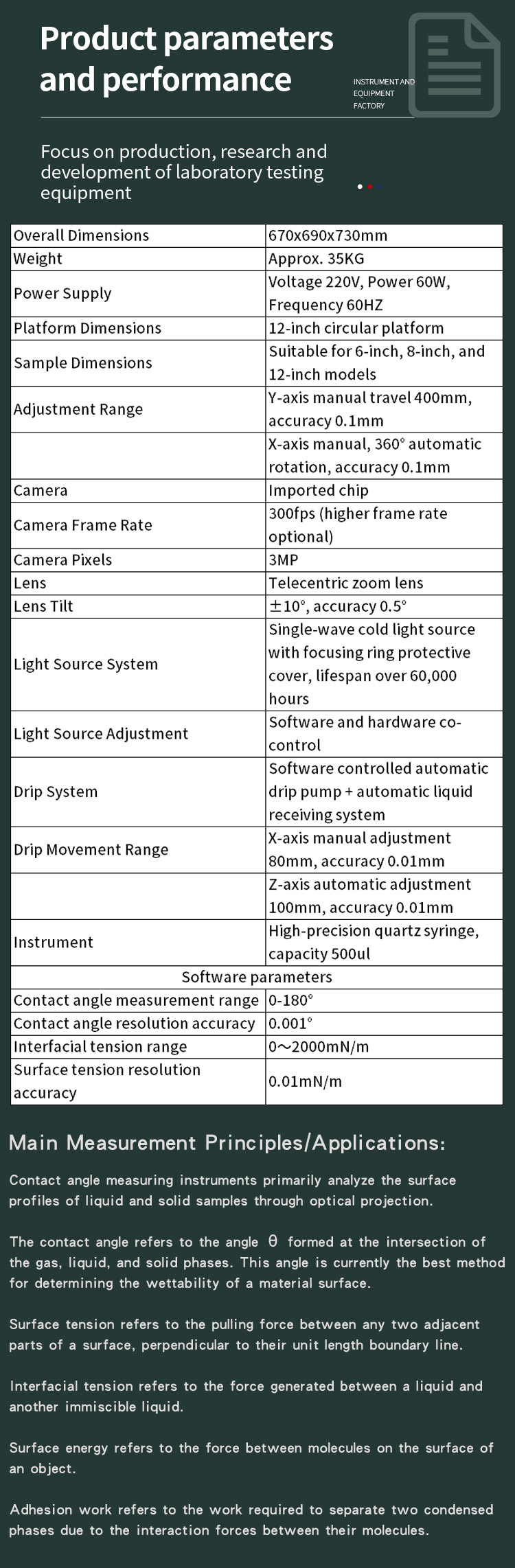 晶圆全自动接触角-25_03 晶圆全自动接触角-25_03