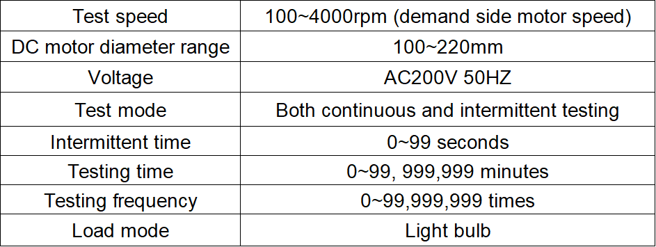 fde5d227becfe13d5200d1074348c622