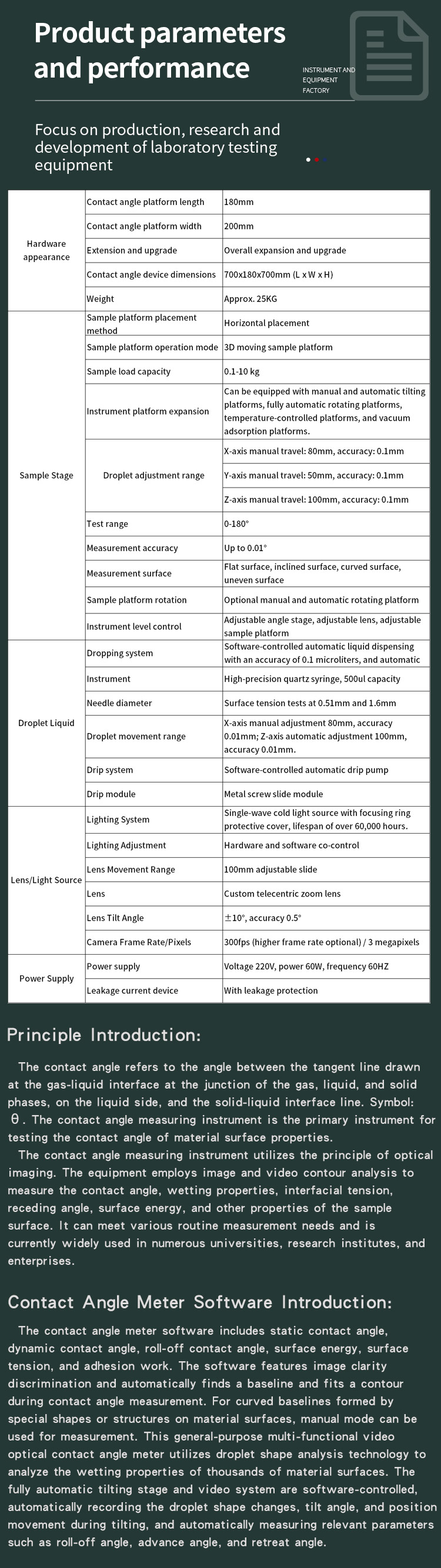 单点全自动接触角测量仪-25_03