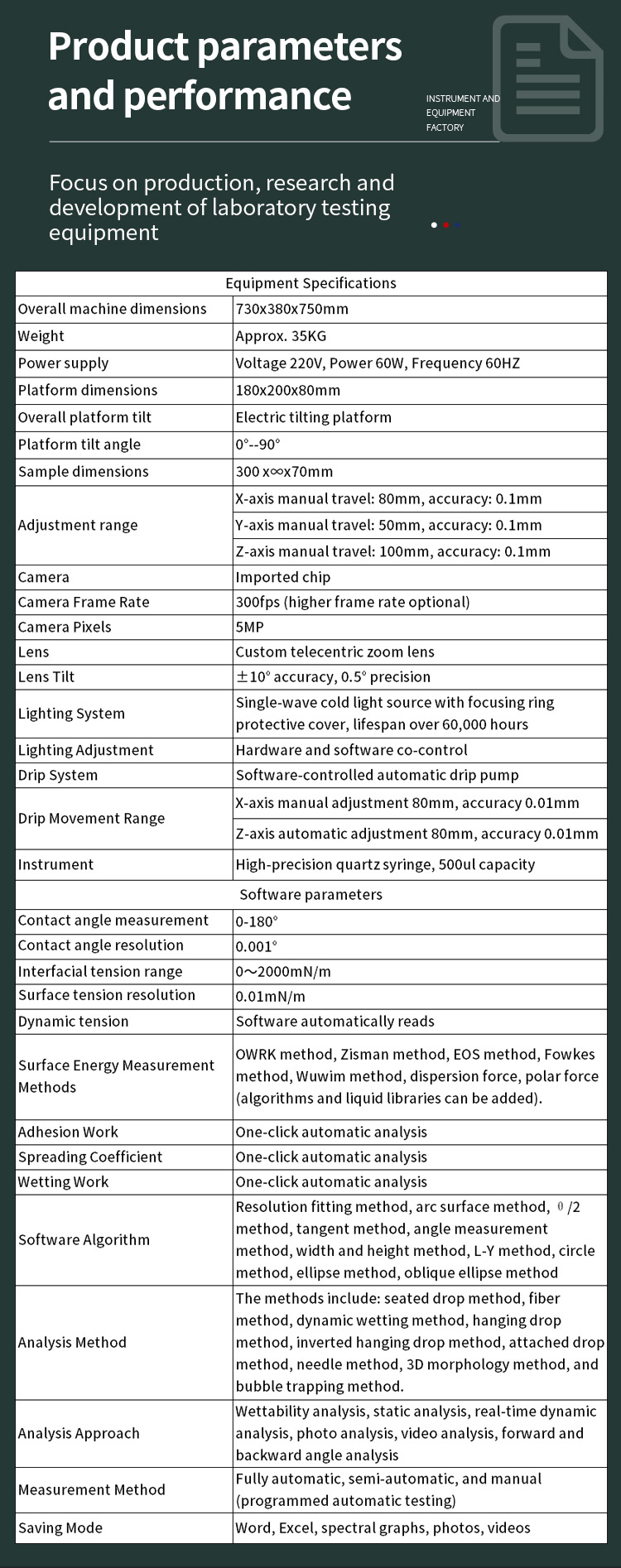 HJS-30接触角测量仪2-25_03